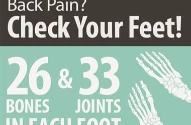 Back Pain? Check your Feet!