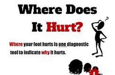 Foot Pain Guide
