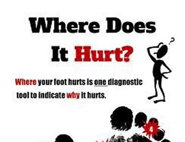 Foot Pain Guide
