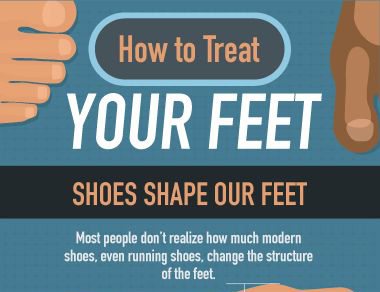 illustration reading how to treat your feet. shoes shape out feet