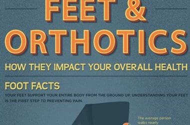Read to learn if orthotics are right for you!